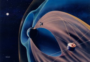 The Akebono (EXOS-D) and Geotail missions observe Earth’s magnetic field. 