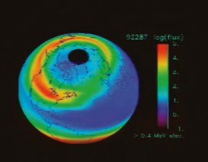 SAMPEX’s Proton-Electron Telescope instrument captured these energetic electron fluxes over the North Pole between July 1992 and July 1993.  