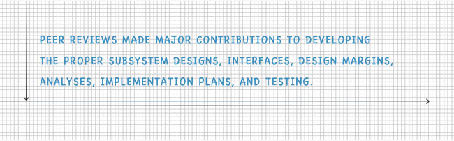 Peer reviews made major contributions to developing the proper subsystem designs, interfaces, design margins, analyses, implementation plans, and testing.