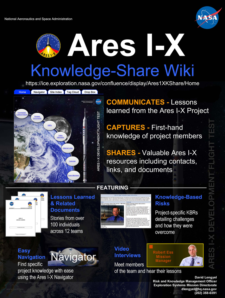 Ares 1-X Knowledge Share Wiki poster.
