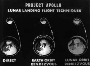 The three principal contending lunar landing techniques: direct ascent (left), earth-orbit rendezvous (center), and lunar-orbit rendezvous (right). Credit: NASA