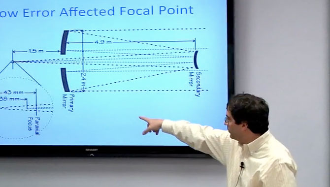 Dr. Anthony Luscher, instructor for APPEL’s Seven Axioms of Good Engineering course, discusses the Hubble Space Telescope optical failure during class.