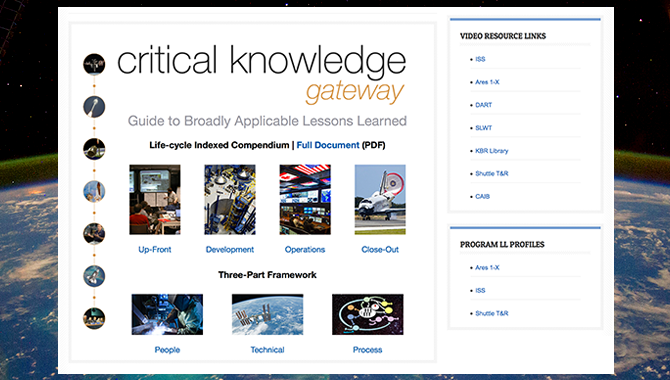 Introducing the Gateway to Critical Knowledge