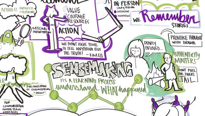 ImageThink created posters to capture presentations and discussions as they occurred live at October’s Knowledge 2020 Conference. This poster captured the “one-armed caveman” who told—with authority--why you should not pull a saber-toothed tiger’s tail. Image Credit: ImageThink