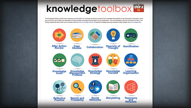 The Knowledge Toolbox—located on km.nasa.gov—contains tools, resources, and information for individuals and teams to enhance their knowledge-sharing efforts on real-life projects and programs. Analogous to how imperatives enhance and reinforce other imperatives, the tools, both conceptual and practical, found in the toolbox work together to create a stronger knowledge-sharing strategy. Image Credit: NASA