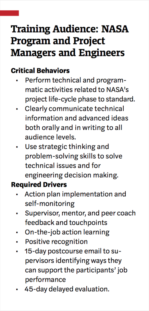Critical Behaviors • Perform technical and programmatic activities related to NASA’s project life-cycle phase to standard. • Clearly communicate technical information and advanced ideas both orally and in writing to all audience levels. • Use strategic thinking and problem-solving skills to solve technical issues and for engineering decision making. Required Drivers • Action plan implementation and self-monitoring • Supervisor, mentor, and peer coach feedback and touchpoints • On-the-job action learning • Positive recognition • 15-day postcourse email to supervisors identifying ways they can support the participants’ job performance • 45-day delayed evaluation.