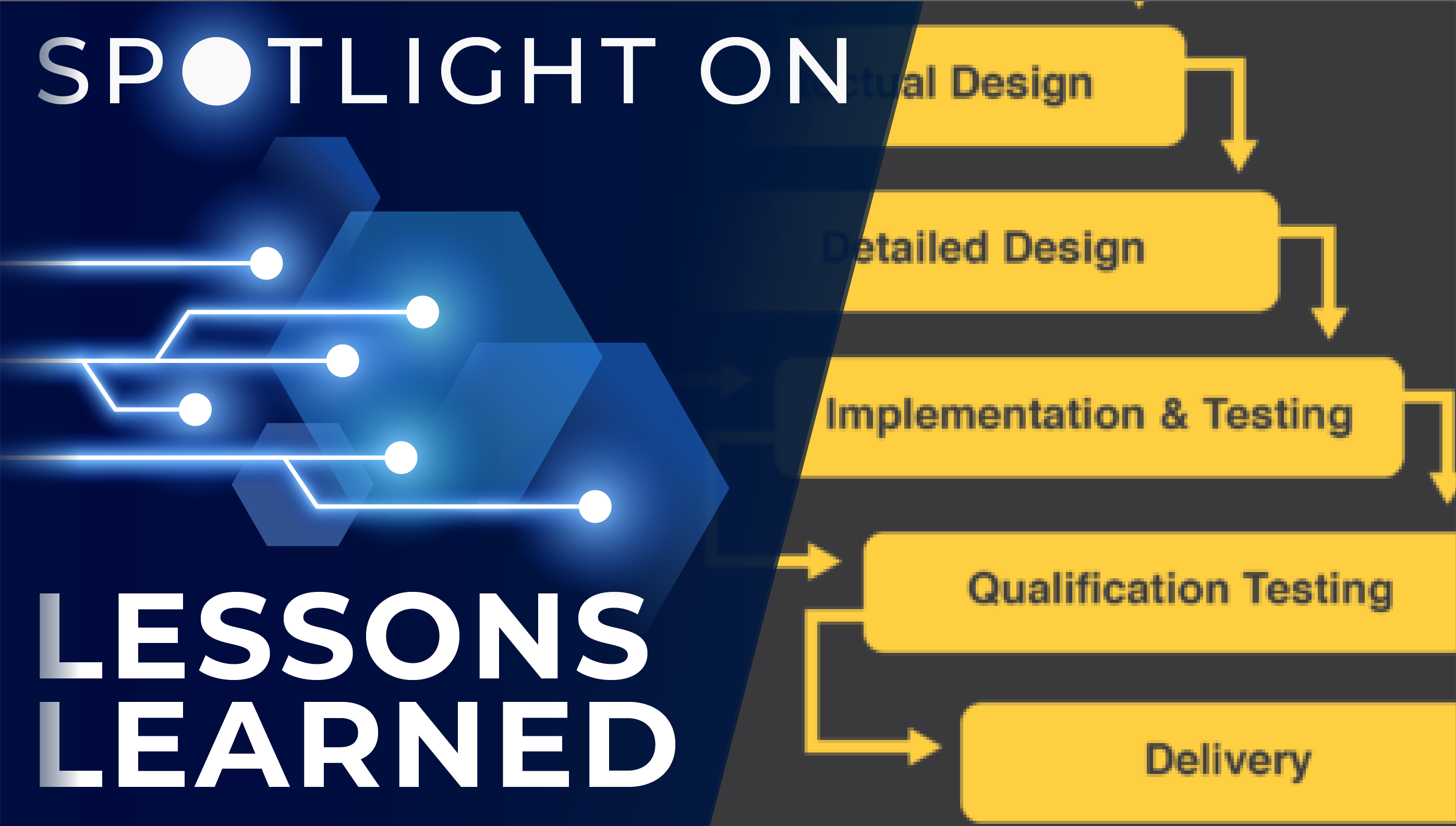 Spotlight on Lessons Learned: Aligning System Development Models with Insight Approaches