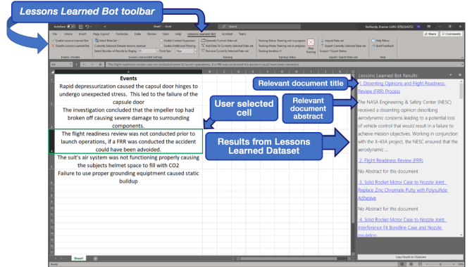 Figure 1 is showing an overview of the Lessons Learned Bot in Excel. One cell containing a paragraph is selected, and search results are displayed on a sidebar to the right. The sidebar is titled "Lessons Learned Bot Results." In this sidebar, you can see various titles and descriptions of relevant documents.